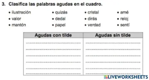 Palabras agudas,graves y esdrújulas
