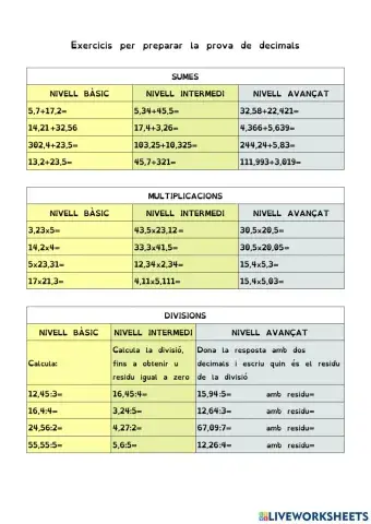 Operacions amb decimals