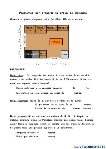 Questions about a kitchen plan