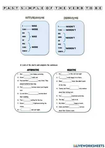 Past simple of verb to be