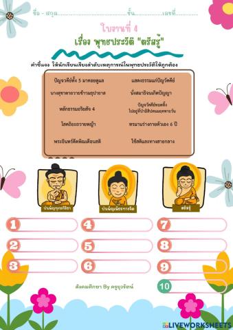 พระพุทธเจ้า -ตรัสรู้-