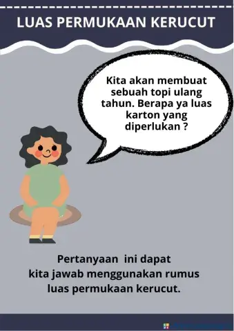 Media interaktif luas permukaan kerucut