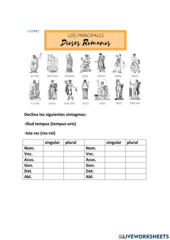 Sintagmas con demostrativos