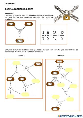 Cadenas con fracciones