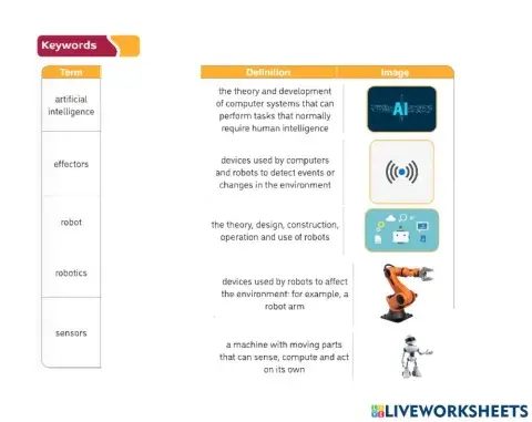 Robotics and systems Keywords
