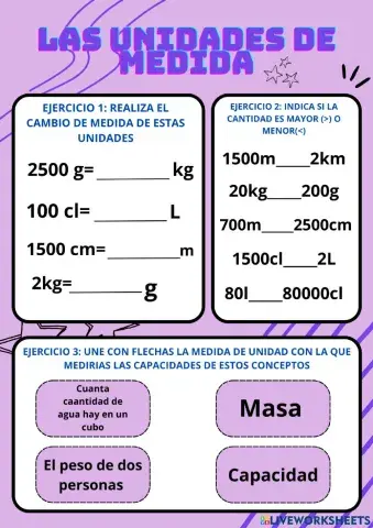 Las unidades de medida