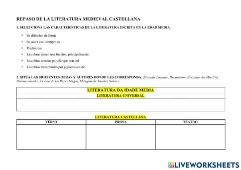 Literatura medieval castellana