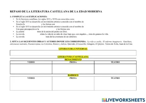 Literatura castellana de la edad moderna