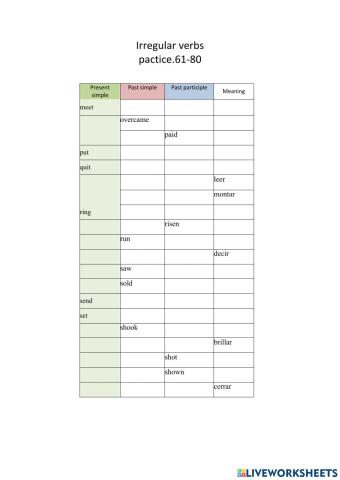 Test 61 al 80 irregular verbs