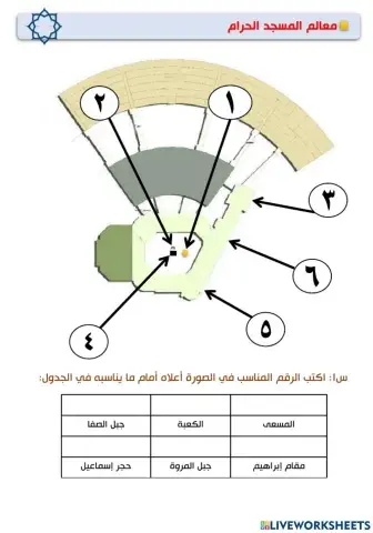 الانصار(معالم المسجد الحرام)