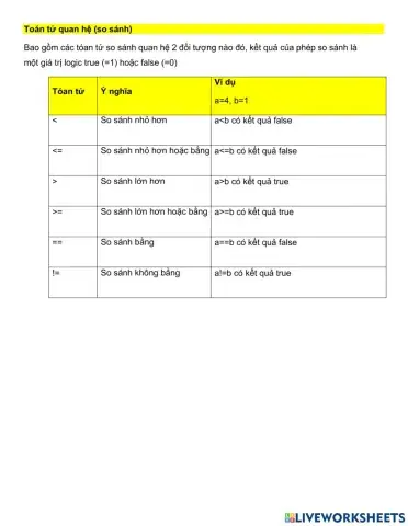 KieuDuLieuTrongC-02-NguyenHuuPhong