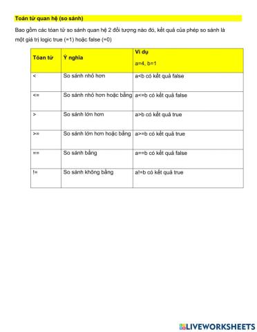 KieuDuLieuTrongC-02-NguyenHuuPhong