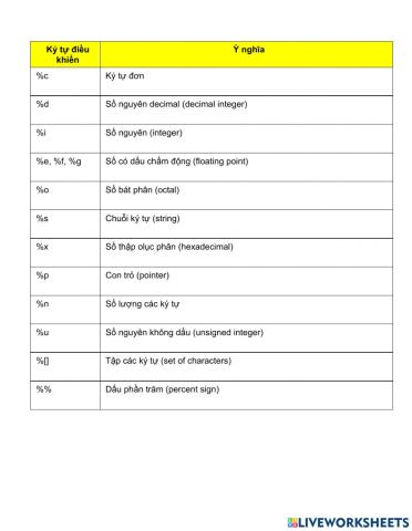 KieuDuLieuTrongC-06-NguyenHuuPhong