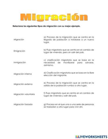 Migración