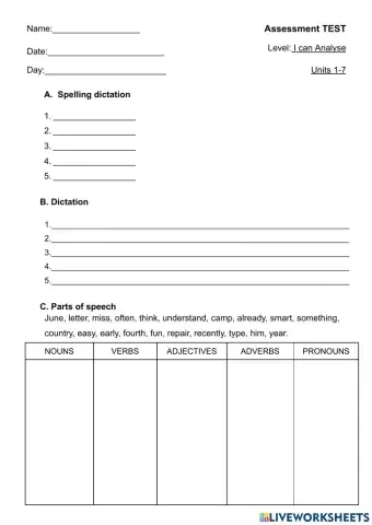 I can Analyse Units 1-7