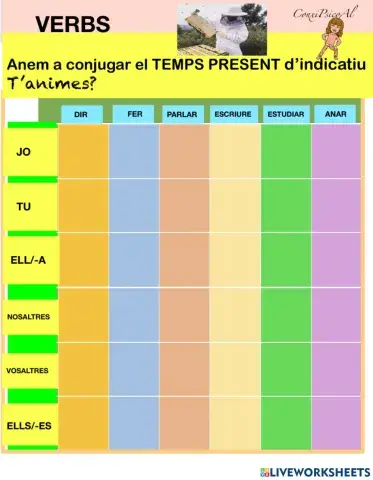 Verbs. Temps present