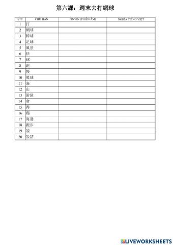 Từ vựng bài 6 quyển 1- phần 1