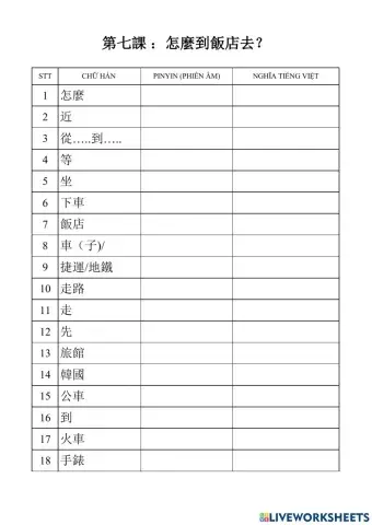 Từ vựng bài 7- phần 1