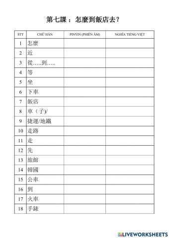 Từ vựng bài 7- phần 1