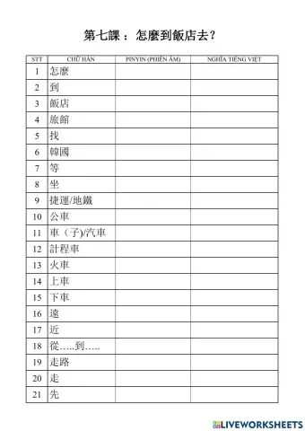 Từ vựng bài 7-phần 2