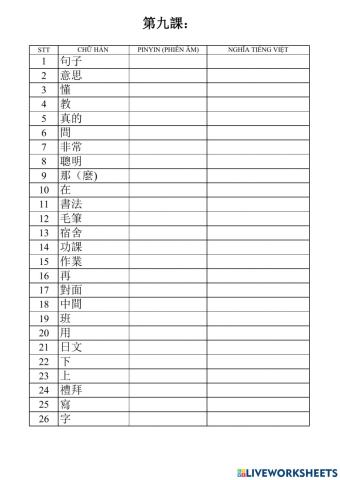 Từ vựng bài 9 quyển 1 phần 1