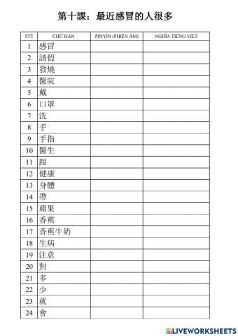 Từ vựng bài 10 quyển 1- phần 2