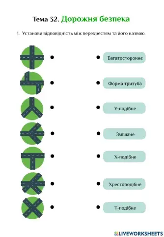 Ср Тема 32. Дорожня безпека