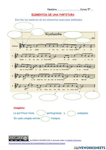 Elemento de una partitura