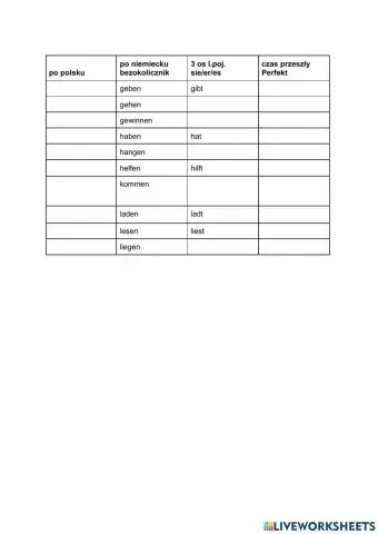 Nieregularne czasowniki