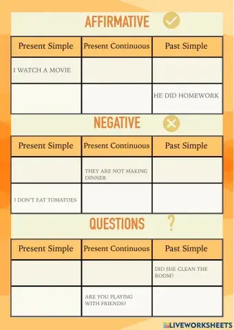 Present Simple, Present Continuous, Past Simple