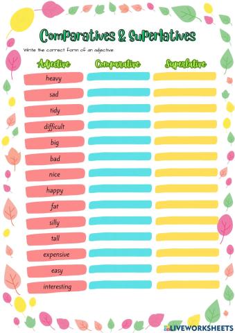 Comparatives & Superlatives part 2