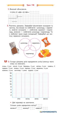 Урок 116 Діаграми