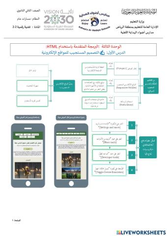 تقنية رقمية 2-2 تقنية رقمية 2-2 الوحدة الثالثة  البرمجة المتقدمة باستخدام html