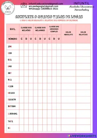 Identifique os números no QVL