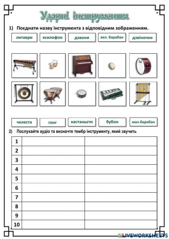 Ударні інструменти