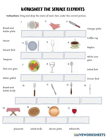 The Service Elements