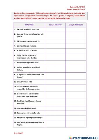Sintaxis CDirecto y CIndirecto