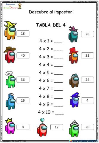Tablas de multiplicar 4