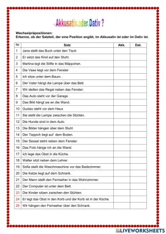 Wechselpräpositionen Akk oder Dat ?
