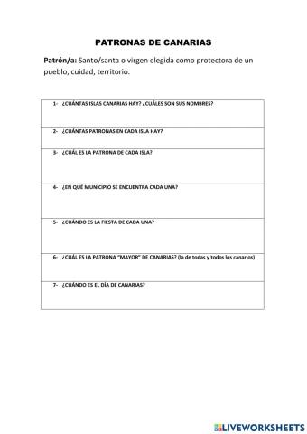 Las patronas de canarias