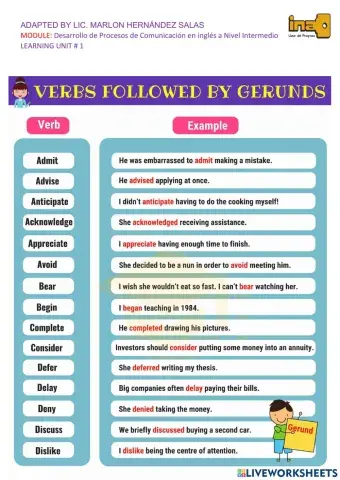 Gerunds and infinitives