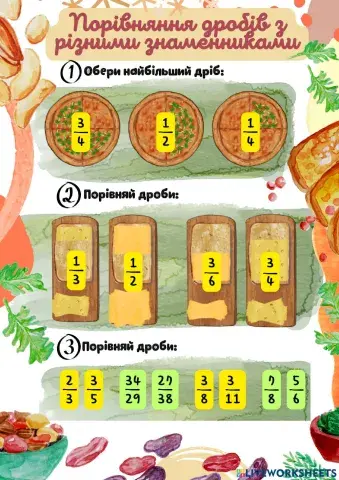 Порівняння дробів з різними знаменниками