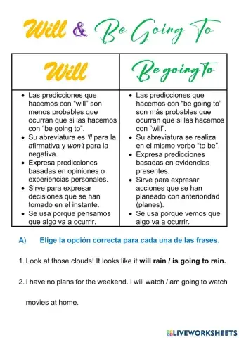 Will and Be Going To