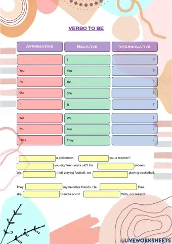 Verbo to be primaria