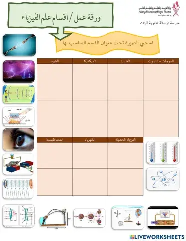 اقسام الفيزياء