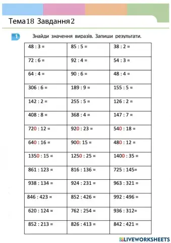 Ділення чисел