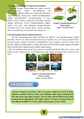 Keanekaragaman Hayati