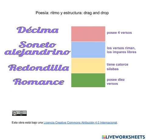 Poesía: Soneto, Décima, entre otras