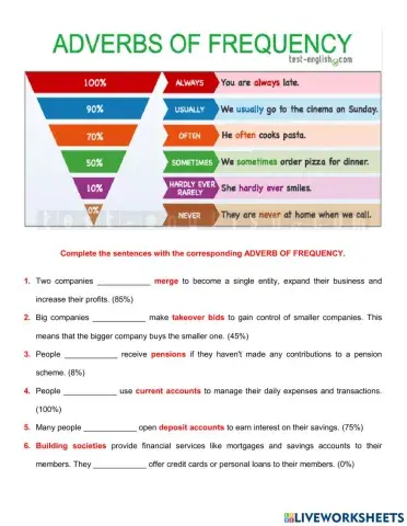 Banks and Building Societies