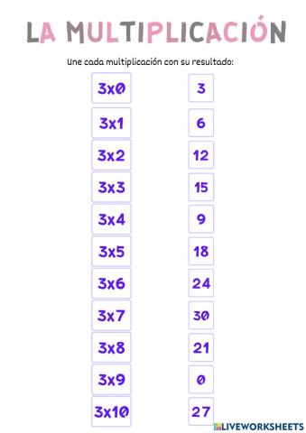 aprendemos las tablas de multiplicar 3, 6 y 9